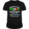 Everyone is a little irish on St Patrick’s day except the Swedish  Classic Men's T-shirt