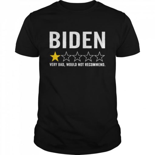 Biden 1 star review very bad would not recommend  Cloth Face Mask